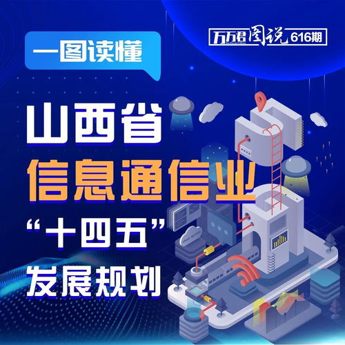 一圖讀懂山西信息通信業“十四五”發展規劃 互聯網信息咨詢服務新藍圖